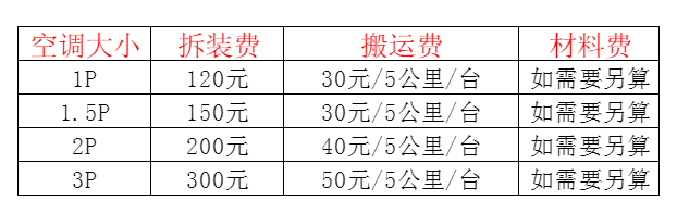 攸县空调移机及费用电话在哪里找